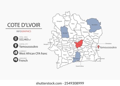 Cote d'lvoir mapear elementos infográficos com bandeira da cidade. Separado da rubrica são as áreas totais, Moeda, Língua e a capital deste país.