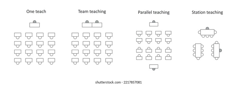 Co-teaching approaches models line icon set.  Plan for arranging furniture for business, school and government. Interior plans top view. Vector illustration on white background