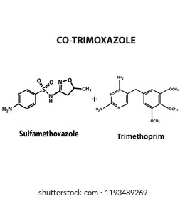 Tratamentul co-trimoxazol al prostatitei