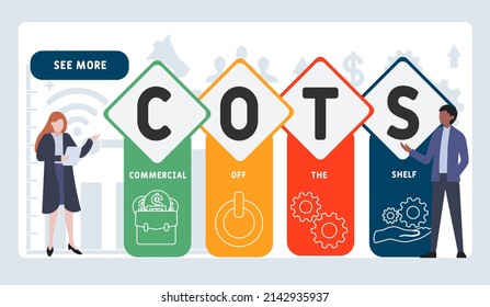COTS - Commercial Off-the-Shelf acronym. business concept background.  vector illustration concept with keywords and icons. lettering illustration with icons for web banner, flyer, landing pag