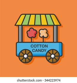 Cotton Candy Dining Car Icon