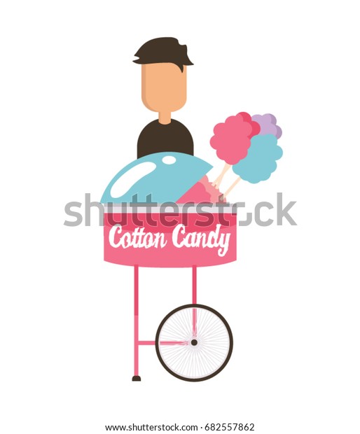 Cotton Candy Machine Stock Vector (Royalty Free) 682557862