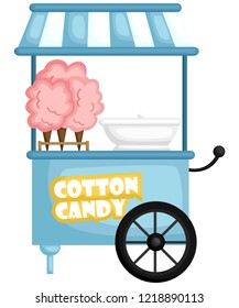 a cotton candy machine ready to server cotton candy