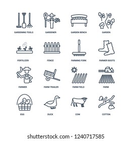 Cotton, Cow, Duck, Egg, Farm, Gardening tools, Fertilizer, farmer, farming Fork outline vector icons from 16 set