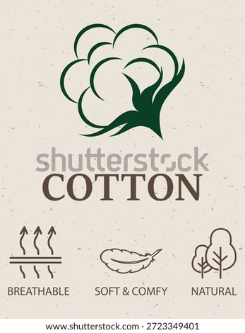 Cotton Fabric Feature Icon ans symbol for Garment Labels, Breathable Soft Comfortable Natural Textile Symbol. Fabric properties and textile special feature signs and symbols icon set.