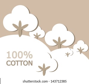 Cotton land