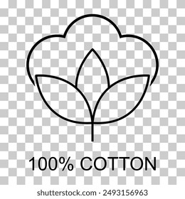 Cotton organic icon, clothing symbol natural symbol, web graphic vector illustration .