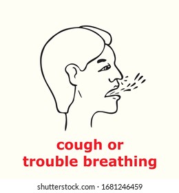 Cough Trouble Breathing Icon Outline Simple Stock Vector (Royalty Free ...