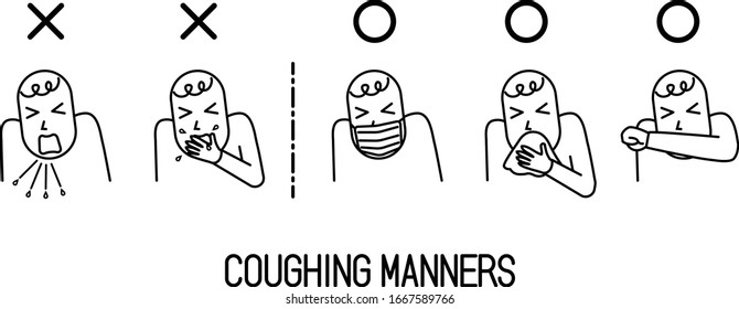 Coughing Manners Sneezing Etiquette Illustration 