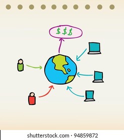 could computing illustration doodle with color