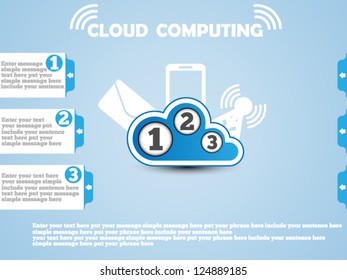 COULD COMPUTING WEBSITE BLUE