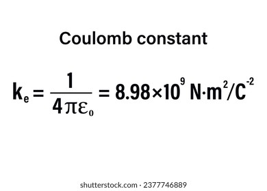 Coulomb constant on the white background. Education. Science. Important Physics Formula. Vector illustration.