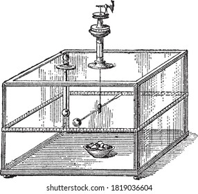 Coulomb Electric Scale, aus dem Wörterbuch von Wort und Dingen, 1888.