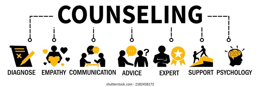 Counseling Banner Vector Illustration Concept With Empathy Communication Advice Psychology Icons