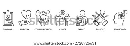 Counseling banner web icon illustration with icon of diagnosis, empathy, communication, advice, expert, support, psychology