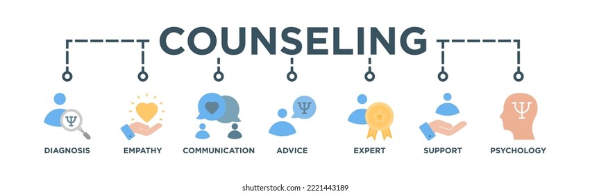 Counseling banner web icon vector illustration concept for counseling psychology and mental healthcare with an icon of diagnosis, empathy, communication, advice, expert, and support