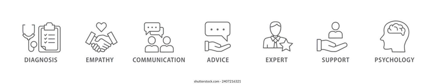 Counseling banner web icon vector illustration concept for counseling psychology and mental healthcare with an icon of diagnosis, empathy, communication, therapy, advice, expert, and support