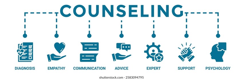 Counseling banner web icon vector illustration concept for counseling psychology and mental healthcare with an icon of diagnosis, empathy, communication, therapy, advice, expert, and support