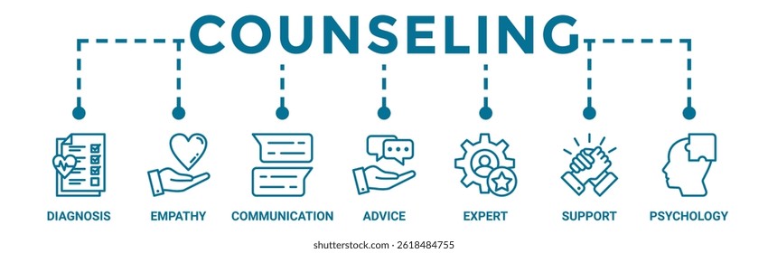 Counseling banner web icon vector illustration concept for counseling psychology and mental healthcare with an icon of diagnosis, empathy, communication, therapy, advice, expert, and support