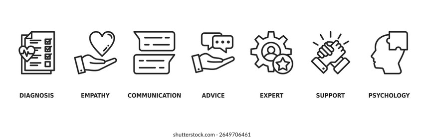 Aconselhamento banner web icon vetor ilustração conceito para aconselhamento psicologia e saúde mental com ícone de diagnóstico, empatia, comunicação, terapia, aconselhamento, especialista e apoio