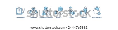 Counseling banner web icon vector illustration concept for counseling psychology and mental healthcare with an icon of diagnosis, empathy, communication, therapy, advice, expert, and support
