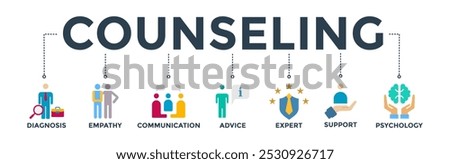 Counseling banner web icon vector illustration concept for counseling psychology and mental healthcare with an icon of diagnosis, empathy, communication, therapy, advice, expert, and support 
