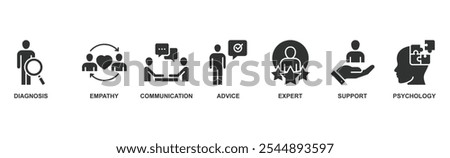 Counseling banner web icon vector illustration concept for counseling psychology and mental healthcare with an icon