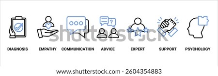Counseling banner web icon vector illustration concept for counseling psychology and mental healthcare with an icon of diagnosis, empathy, communication, therapy, advice, expert, and support