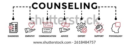 Counseling banner web icon vector illustration concept for counseling psychology and mental healthcare with an icon of diagnosis, empathy, communication, therapy, advice, expert, and support