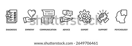 Counseling banner web icon vector illustration concept for counseling psychology and mental healthcare with icon of diagnosis, empathy, communication, therapy, advice, expert, and support