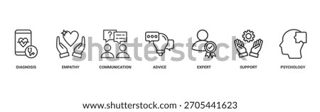 Counseling banner web icon vector illustration concept for counseling psychology and mental healthcare with an icon of diagnosis, empathy, communication, therapy, advice, expert, and support