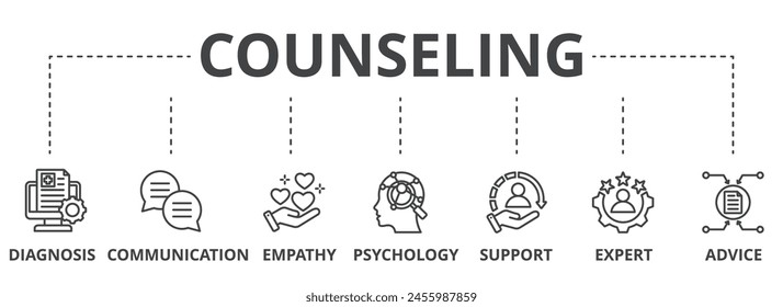 Counseling concept icon illustration contain diagnosis, communication, empathy, psychology, support, expert and advice