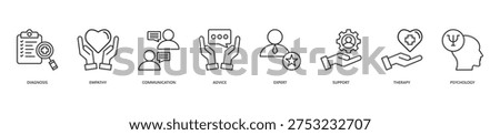 Counseling Icon Set. Icon set includes Diagnosis, Empathy, Communication, Advice, Expert, Support, Therapy, Psychology.