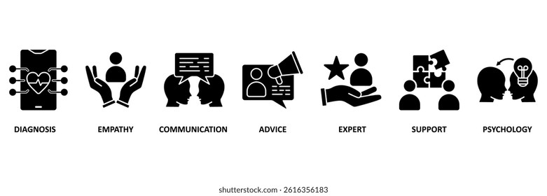 Counseling icon set vector illustration concept for counseling psychology and mental healthcare with an icon of diagnosis, empathy, communication, advice, expert, and support�, psychology.