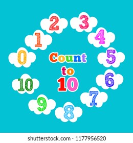 Count to 10 banner excercise