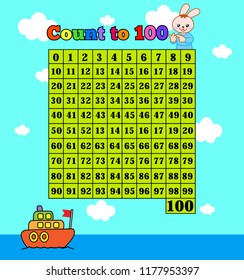 Count to 100 excercise template