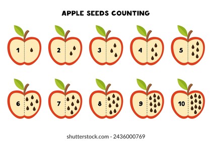 Count all apple seeds. Math game for preschool kids.