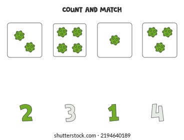Count all green balls and match with the correct number.