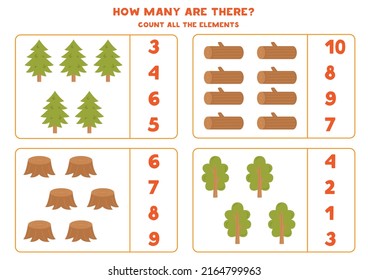 Count all trees ang logs and circle the correct answers. 