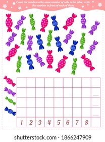 Count the candy
fill in the same number of cells in the table, write
this number in front of each of them