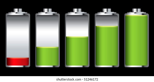 Count down to battery charge running out in green and red