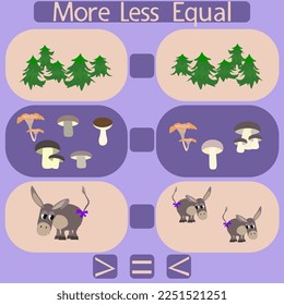 count the mushrooms and donkeys in the picture and put a sign greater than, less than or equal to the rebus for children under 6 years old.