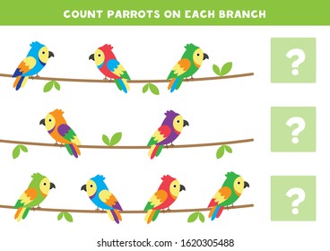 Count the number of parrots on each branch. Math game for kids.