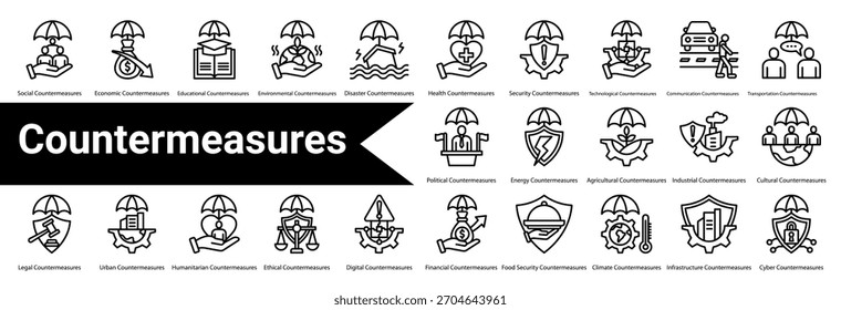Icono de línea de contramedidas y colección