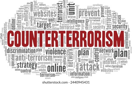 Counterterrorism word cloud conceptual design isolated on white background.