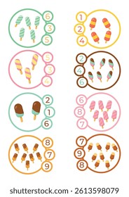 Counting activity with ice cream and numbers. An educational worksheet for children learning to count, with colorful and fun illustrations of ice cream and cones
