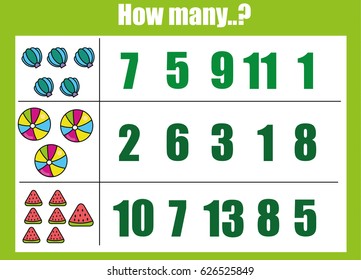 Counting educational children game, kids activity worksheet. How many objects task. Learning mathematics, numbers, addition theme