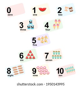 Counting educational children math game, kids activity worksheet. How many objects task, sweet food theme. Learning mathematics, numbers 0-10, addition theme. Educational worksheet for preschool kids.