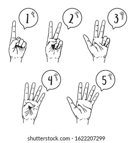 Counting fingers. Hand drawn vector illustration.