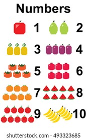 Counting Fruits Numbers 1 10 Table Stock Vector (Royalty Free ...